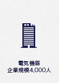 電気機器企業規模4,000人