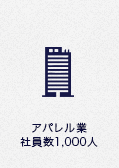 アパレル業　社員数1,000人