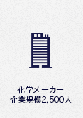化学メーカー企業規模2,500人