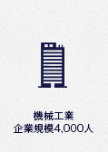 機械工業企業規模4,000人